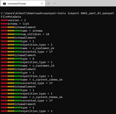 redshift unload to s3|redshift unload parquet.